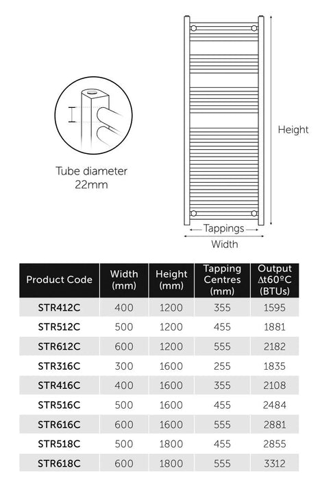 Kartell Chrome 1200mm x 400mm Straight 22mm Towel Rail - STR412C Kartell UK